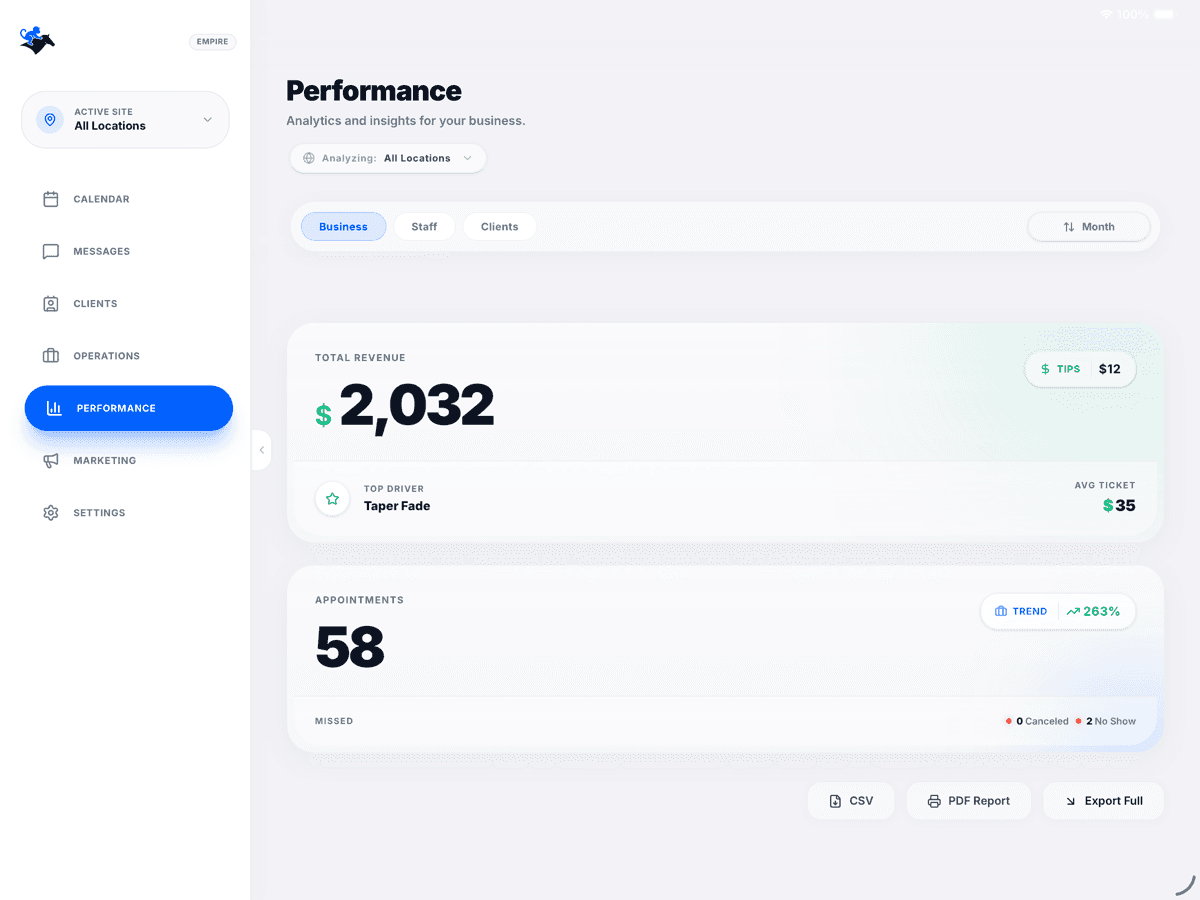 Reelin analytics dashboard on iPad